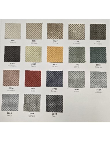 Tessuto Ecopelle "Panama" – Texture...