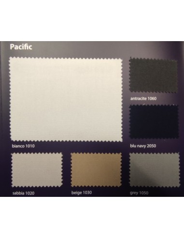 Pacific