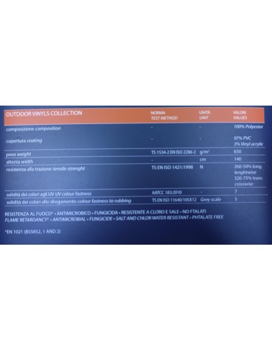 Steeltex ecopelle nautica